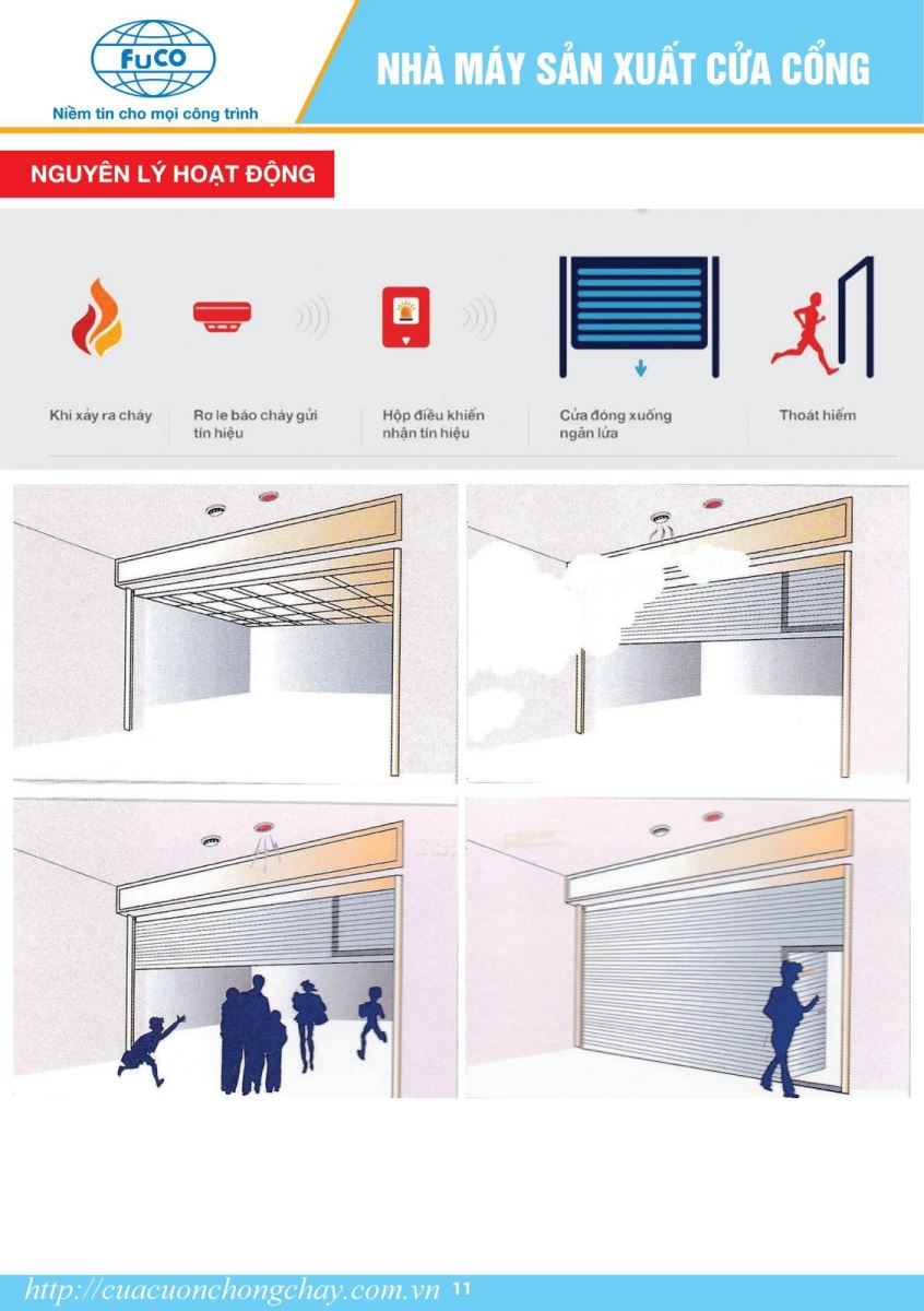 Cửa cuốn chống cháy được thiết kế để tự động ngăn lửa lan tỏa